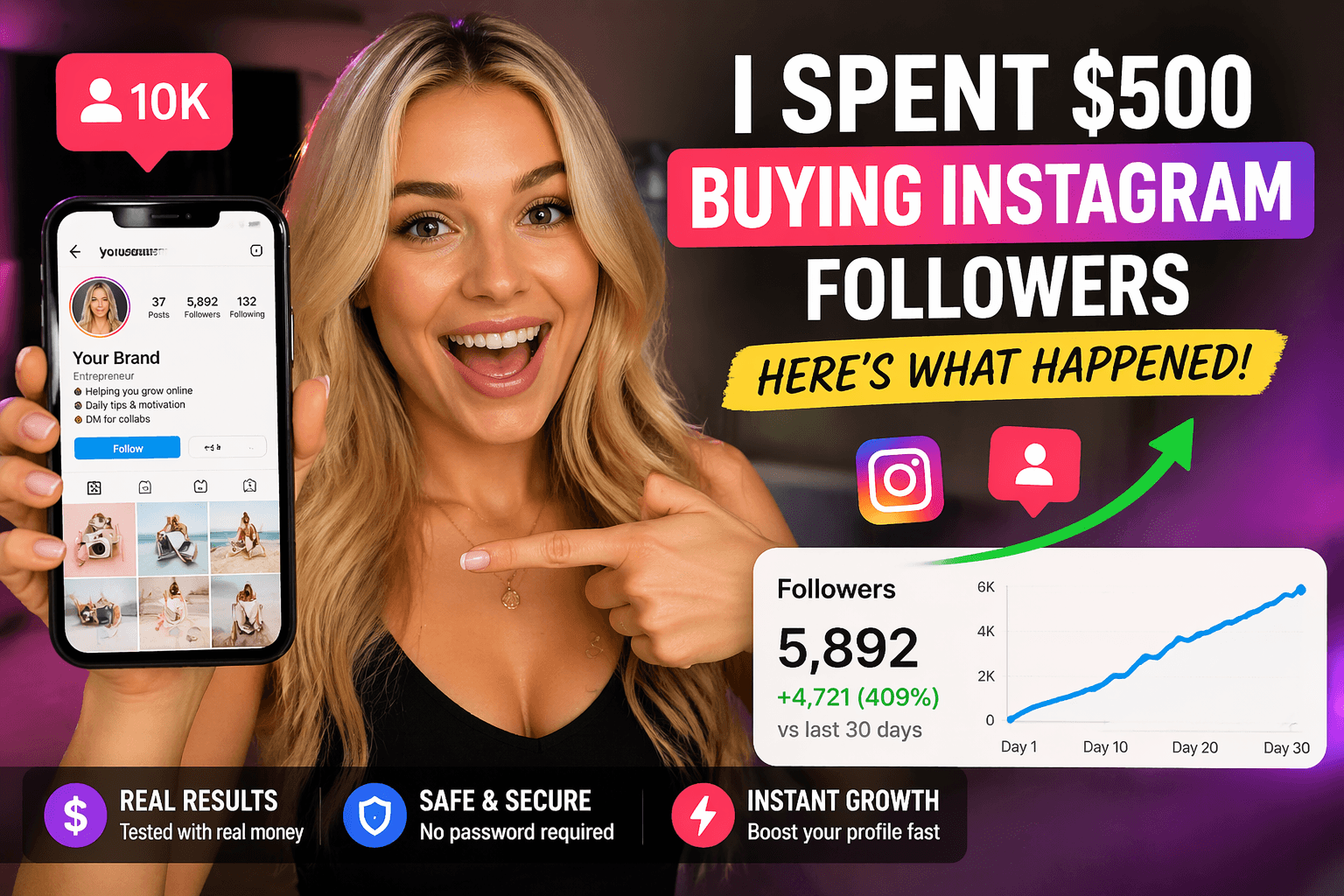 I Spent $500 Buying Instagram Followers – Real Results & What Actually Works