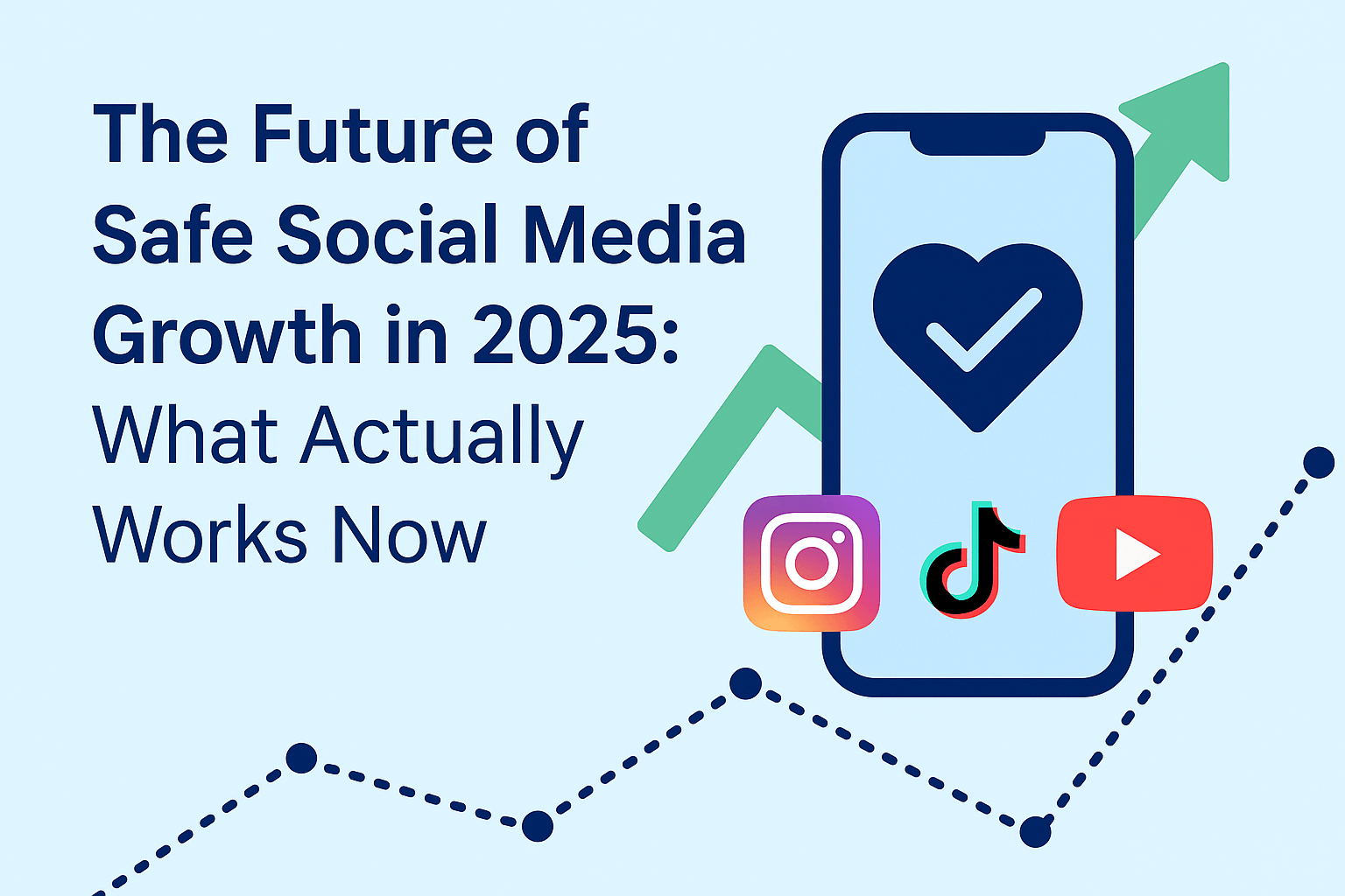 The Future of Safe Social Media Growth in 2025: What Actually Works Now